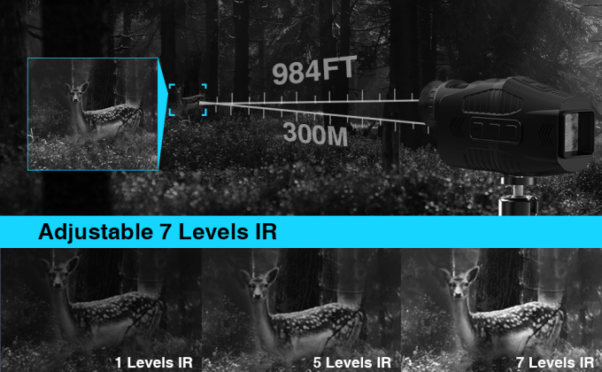 Night Vision goggles